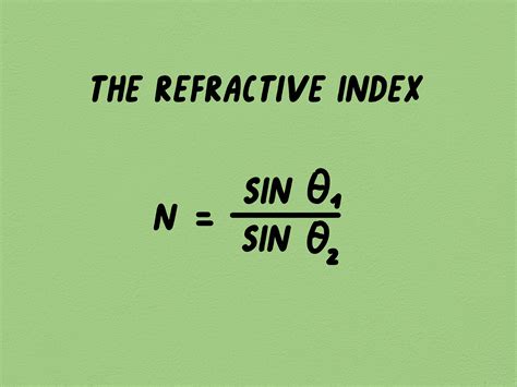 grand index refractometer|refractive index symbol mu.